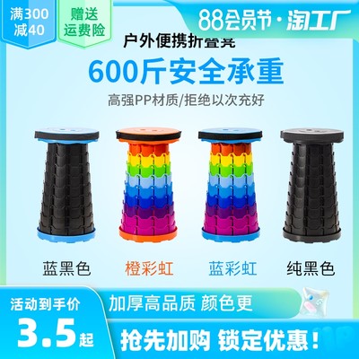 当前网购流行产品