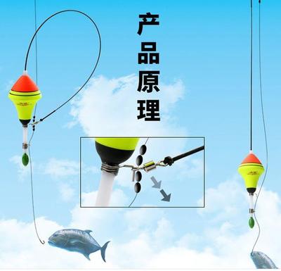 这么多种新型的钓鱼渔具,你见过几种