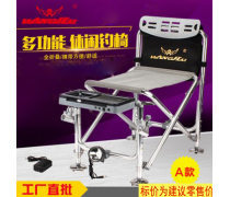 产品库